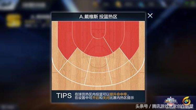 NBA投篮教学「最强NBA热区投篮教学」