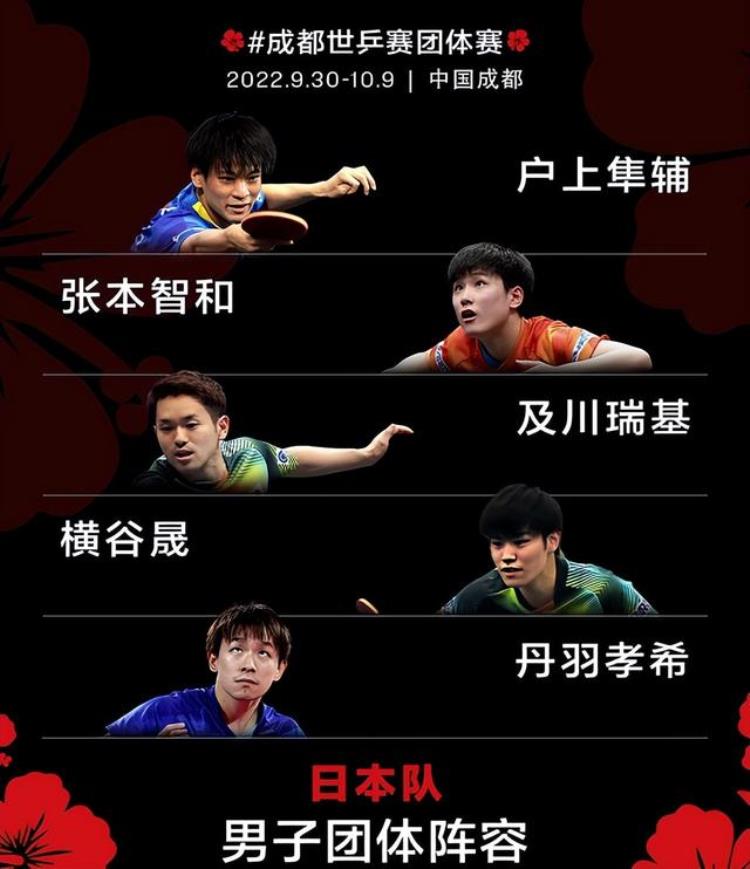 日本乒乓团体赛成员「官宣日本队团体世乒赛名单出炉伊藤张本领军石川遗憾落选」