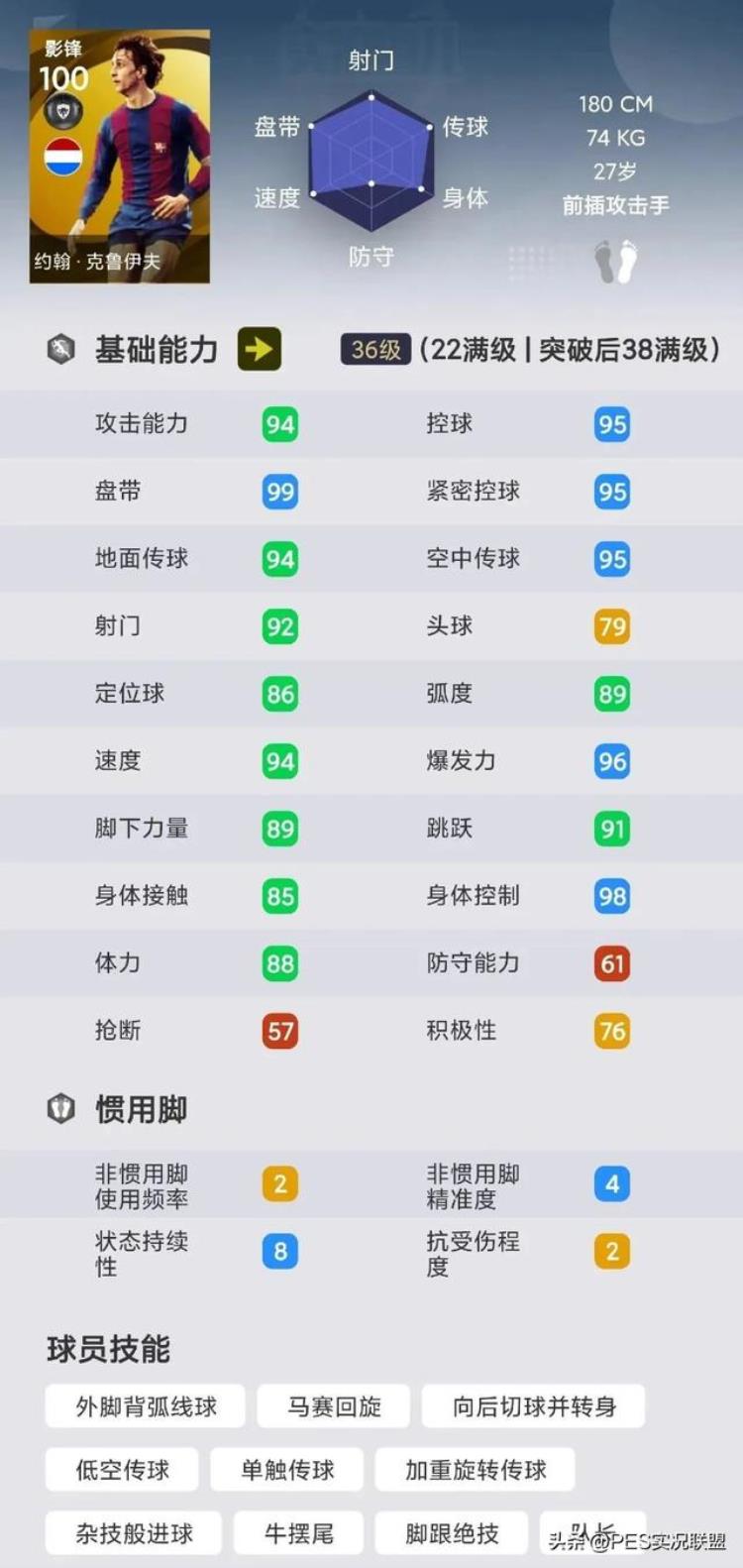 最强传奇揭晓维埃拉垫底小罗封神国服胜率超六成的七大传奇