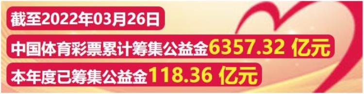 国足剩下的4场比赛是否还有机会杀入卡塔尔?「竞彩参谋国足最后一轮能否用一场胜利正式告别卡塔尔世界杯」