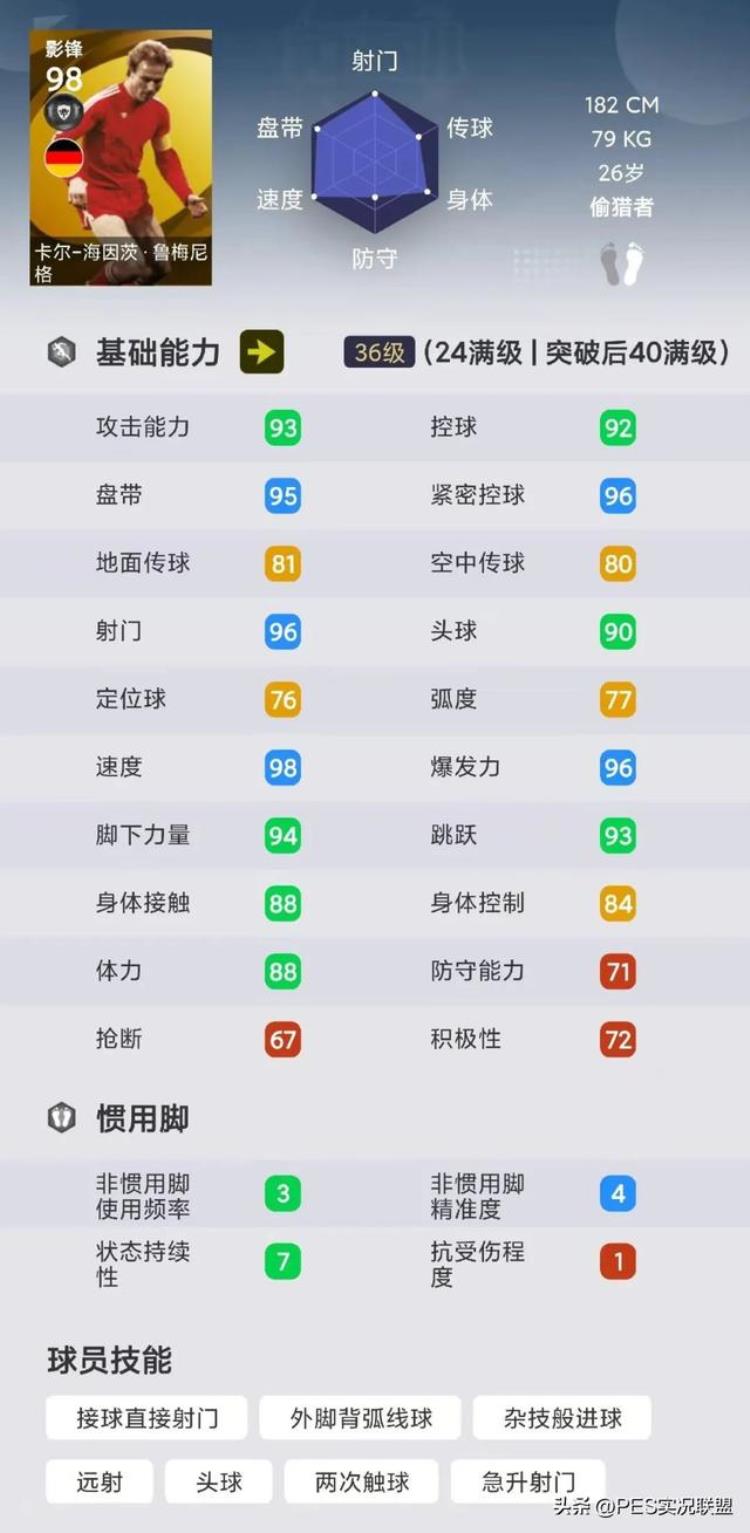 最强传奇揭晓维埃拉垫底小罗封神国服胜率超六成的七大传奇