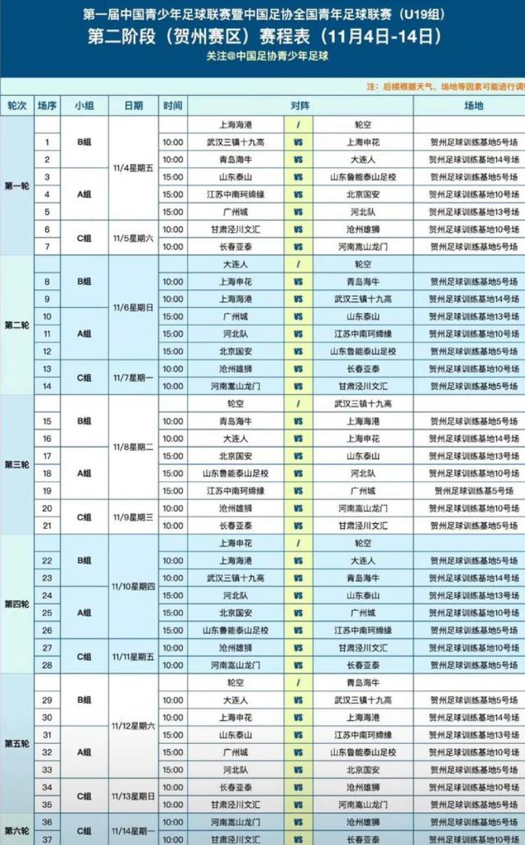 中国足球队外籍主教练「活跃在中国青训赛场上的外籍主教练他们在悄悄改变着中国足球」