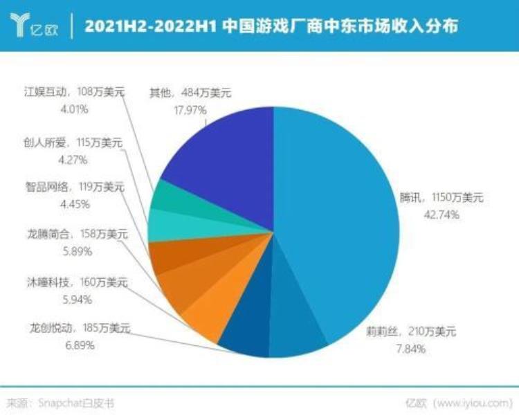 国足有望进世界杯吗「最壕世界杯中国除了男足都去了」