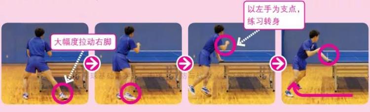图解侧身暴冲脚下步法移动4组下肢力量锻炼方法乒乓国球汇
