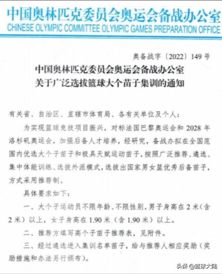 姚明对中国篮球的改革「中国篮球最新消息姚明再组一支国家队选人标准引争议」