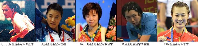 王曼昱是不是大满贯「中国女乒历届大满贯冠军盘点王曼昱能否成为第六个大满贯得主」