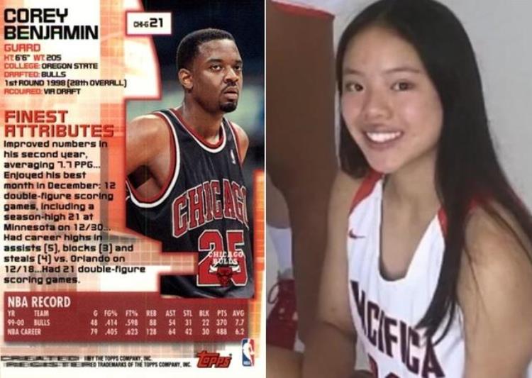 又是一起NBA相关严重事件前公牛小将教唆女儿殴打华裔球员