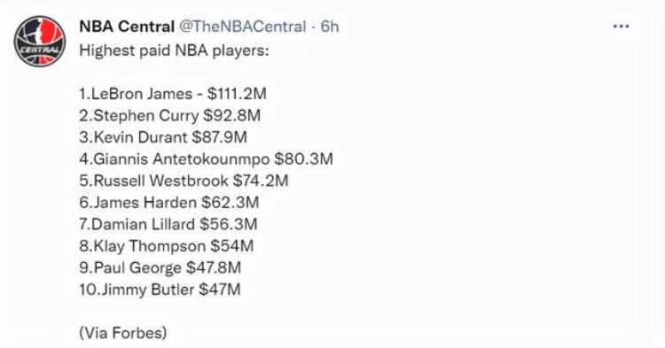 NBA球员年收入排名出炉「NBA球员年收入排名出炉詹姆斯超11亿居首库里第二杜兰特第三」