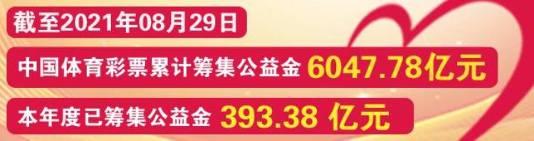 世预赛中国对日本「竞彩比分切换到旧版」