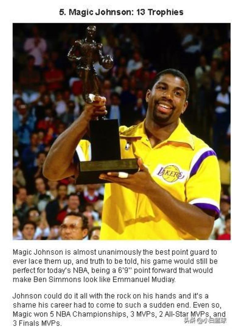 nba得奖最多的球星「NBA历史得到奖杯最多的15名巨星杜少7个入围詹皇14个排第四」