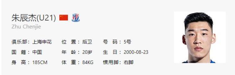 盘点中国足坛快速陨落的五大天才少年现役球员「盘点中国足坛快速陨落的五大天才少年现役」