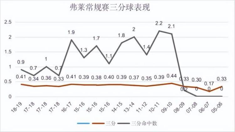 剑走偏锋的例子,剑走偏锋阵容推荐