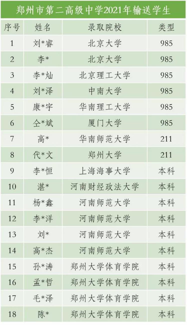 学校足球班要参加吗「收藏足球踢得好也能上名校这个特殊的班型你知道吗」