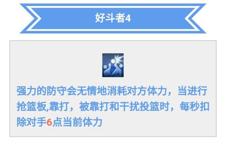 nba2kol进阶自带好斗者球星「关于2kol关于那些进阶有专属好斗技能的球星」