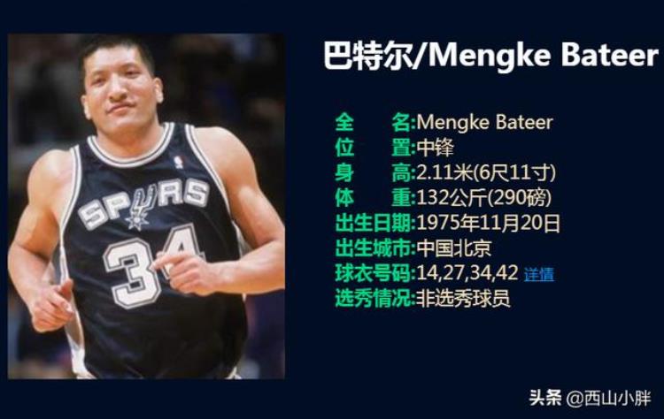 王治郅nba退休时可以拿多少钱「从NBA退役后还能领钱大郅阿联一年124万那姚明巴特尔呢」