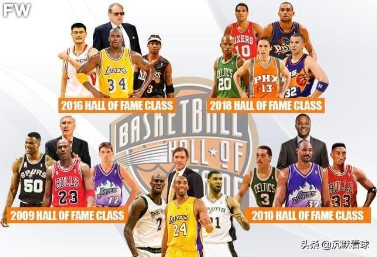 近20年nba名人堂入选「NBA历史上十大名人堂2020届星光熠熠居首2009届屈居次席」