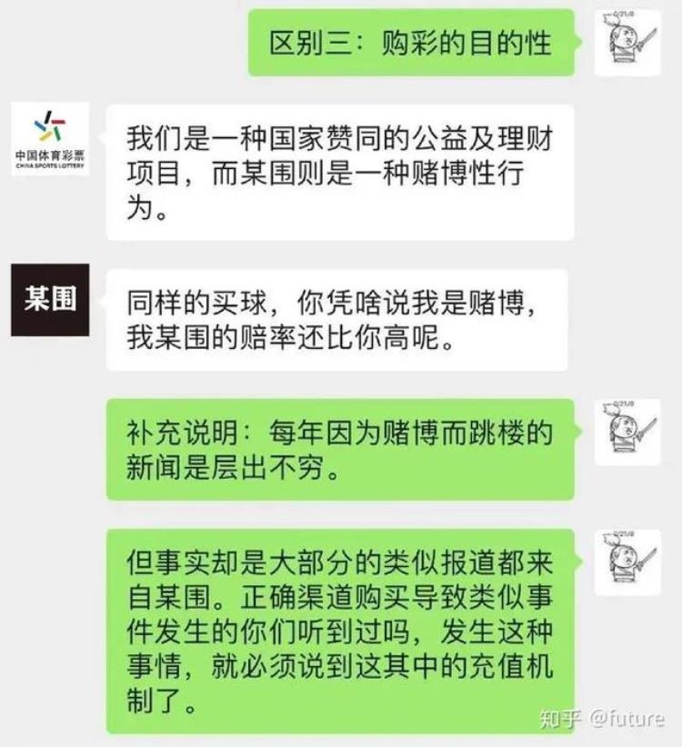 科普正规体彩和外围的区别是什么「科普正规体彩和外围的区别」