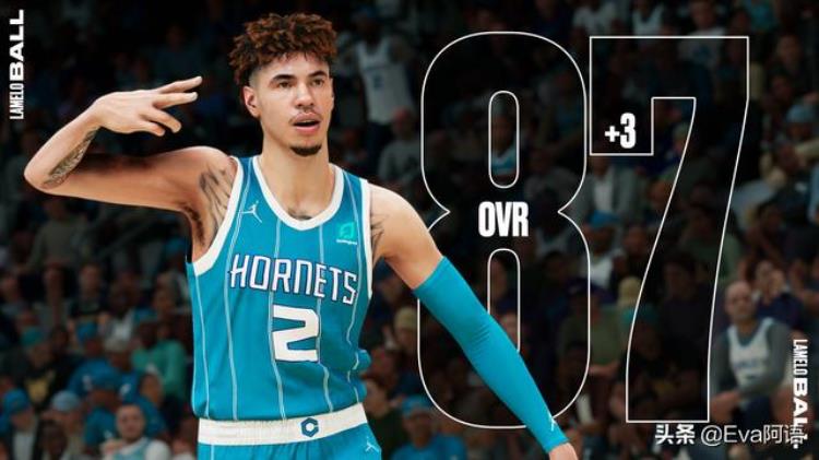 nba2kol2兰德尔增强「NBA2K22更新球员能力值哈登利拉德下降莫兰特三球大幅度上升」