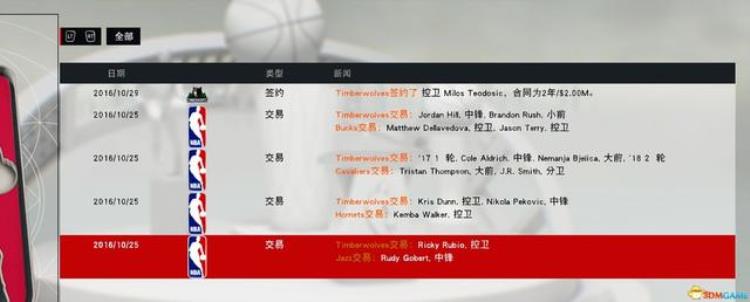 NBA2K17王朝阵容推荐出场替补队员推荐搭配介绍