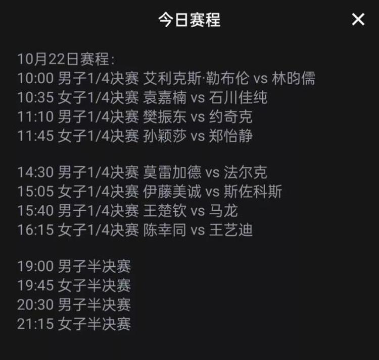 CCTV5今日直播19:00世乒联澳门赛(单打半决赛)
