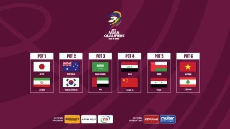 亚洲12强赛日本沙特「12强抽签中国日本澳大利亚沙特阿曼越南同组」
