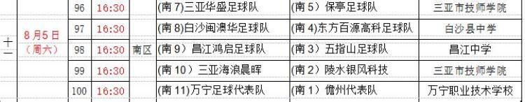 省青足赛市县组预赛即将收官南区最后一轮四队争两名额北区晋级名单出炉