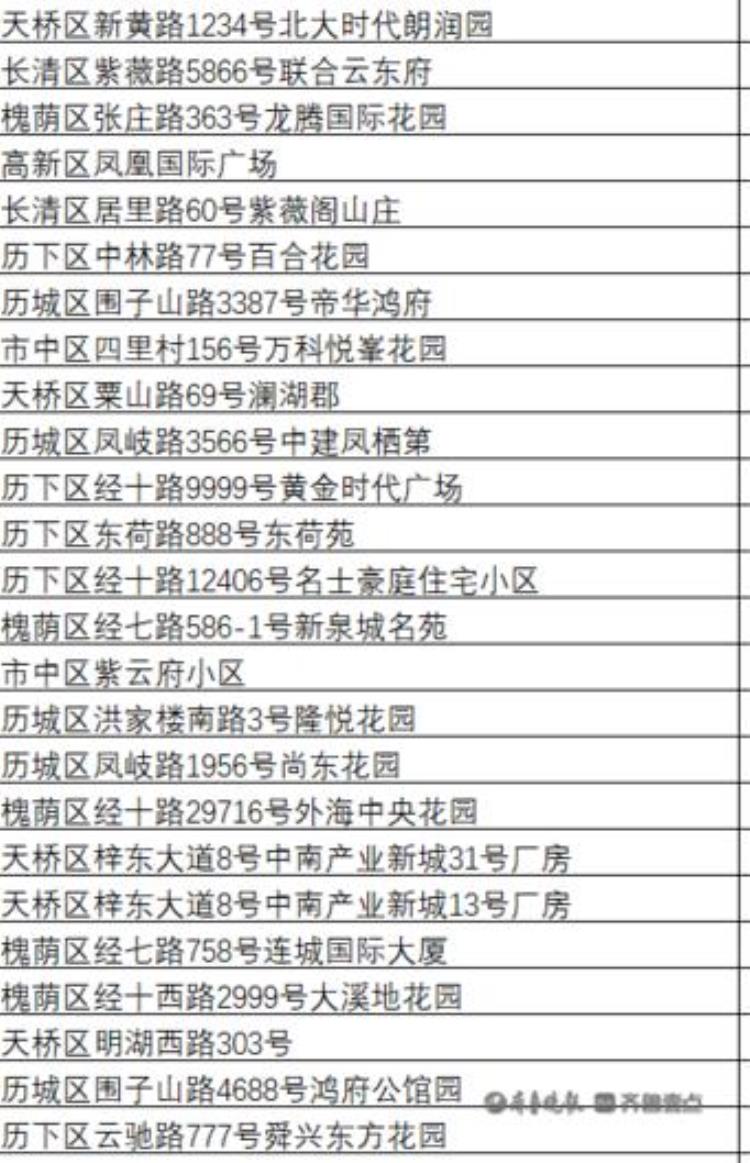 济南 不动产登记「济南23万户业主房子能办证了济南市不动产登记中心喊您办」