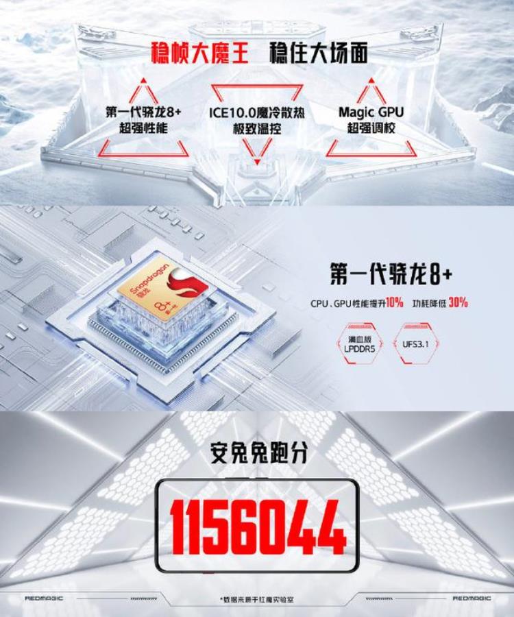 红魔7pro什么时候发布「3999元起红魔7S/7SPro系列正式发布全系骁龙8处理器」