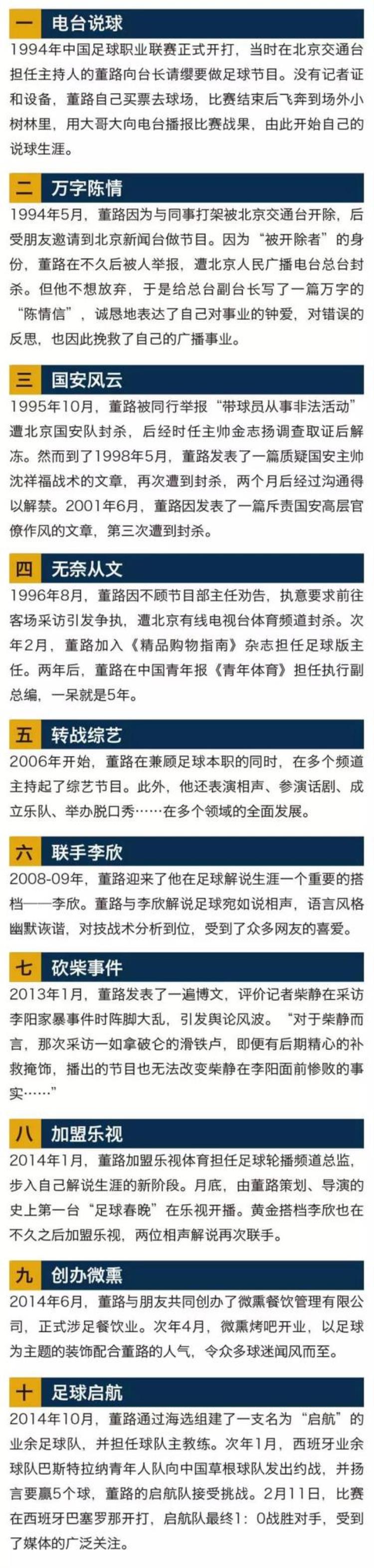 董路在哪直播足球「你们只是听到了董路解说打呼噜却没有看到董路的足球梦」