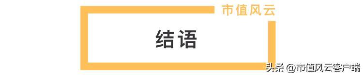 深圳望尘体育科技上市「体育游戏开发商望尘科技港股IPO:中国区增长缓慢亟需出海证明」