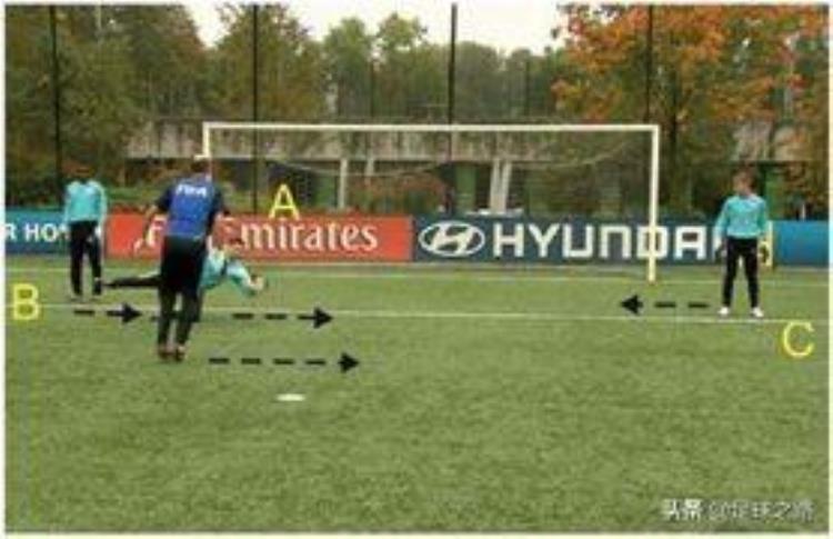 守门员力量训练方法「提高守门员耐力的8个训练方法」