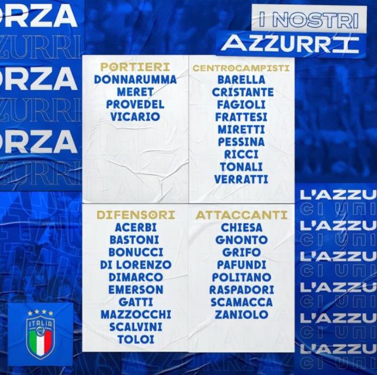 官宣意大利最新大名单出炉主力11人美如画无缘世界杯留遗憾