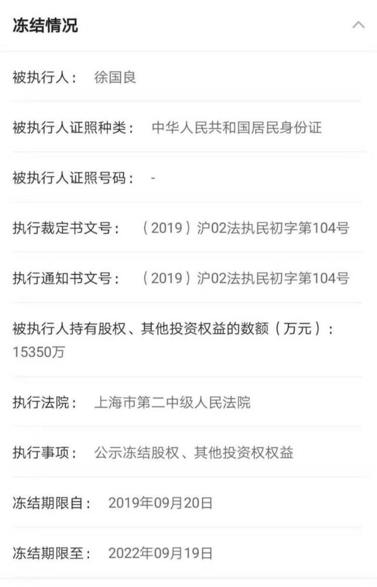 上海申鑫足球幕后老板徐国良再爆股权遭冻结是真的吗「上海申鑫足球幕后老板徐国良再爆股权遭冻结」