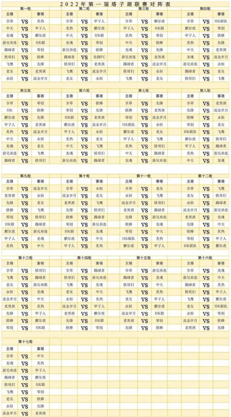 武汉塔子湖足球青少年比赛「由18支球队自行组织的武汉市塔子湖第一届业余足球联赛即将开幕」