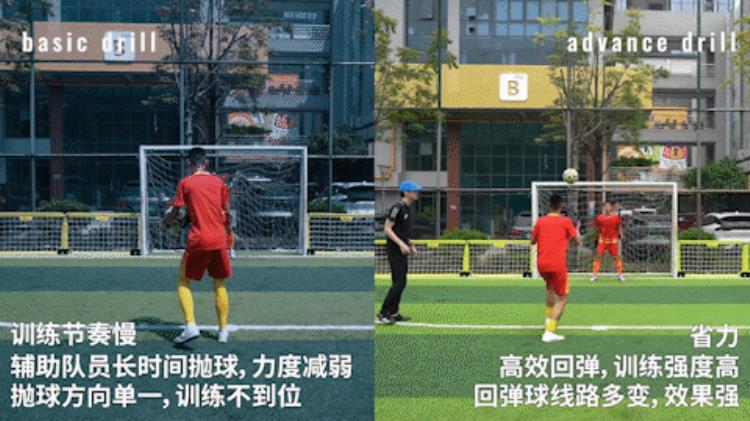 派迪茵体育引入国际专业化足球器材解决高水平球队训练难题