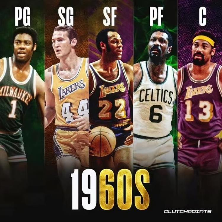 美媒列出NBA7个时代最佳阵容乔魔科詹库领衔90年代最强