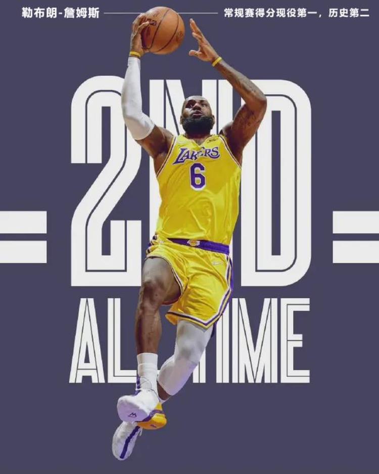 最新NBA历史得分榜排名前100名现役12名球员上榜詹姆斯冲击40000