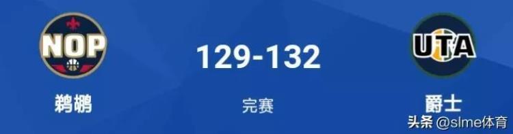 nba72场常规赛「今天(16日)NBA4场比赛综述客22主」