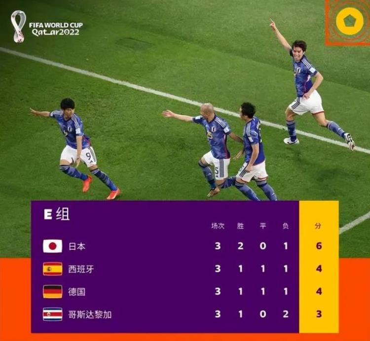 日本接连击败德国西班牙中国男足还赢不了越南原因到底是什么