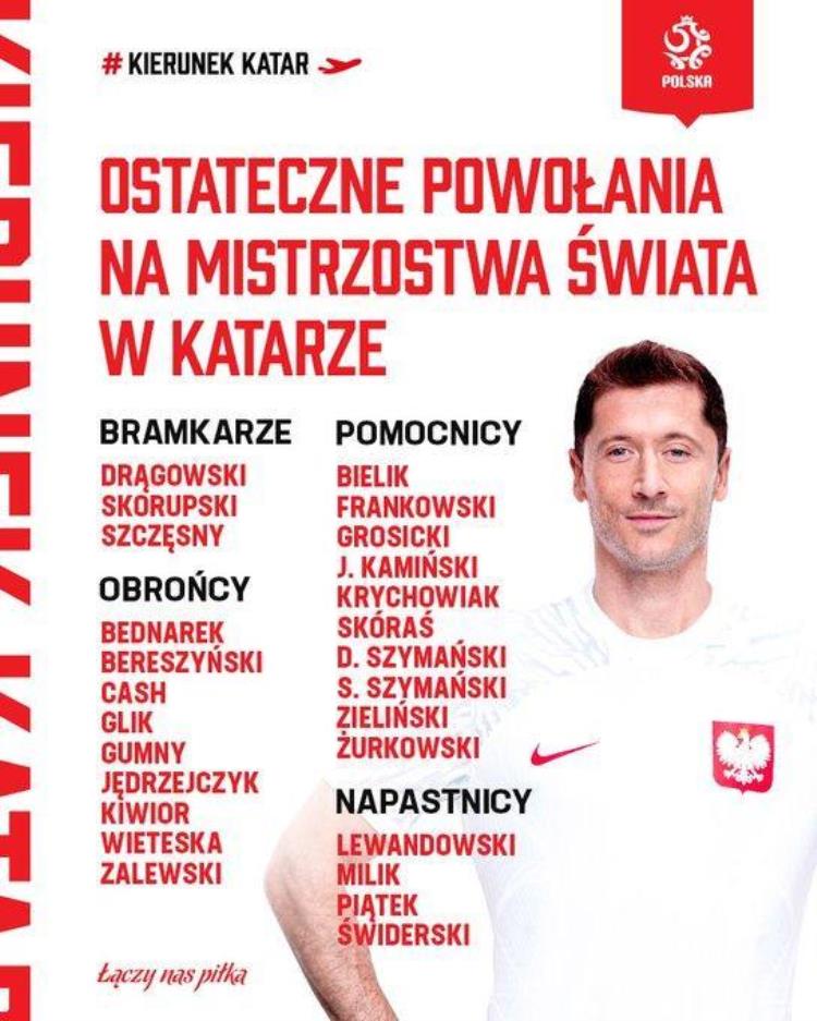 波兰队世界杯名单莱万多夫斯基领衔什琴斯尼在列