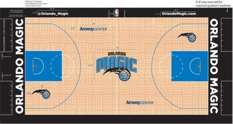 NBA30支球队球场地板图