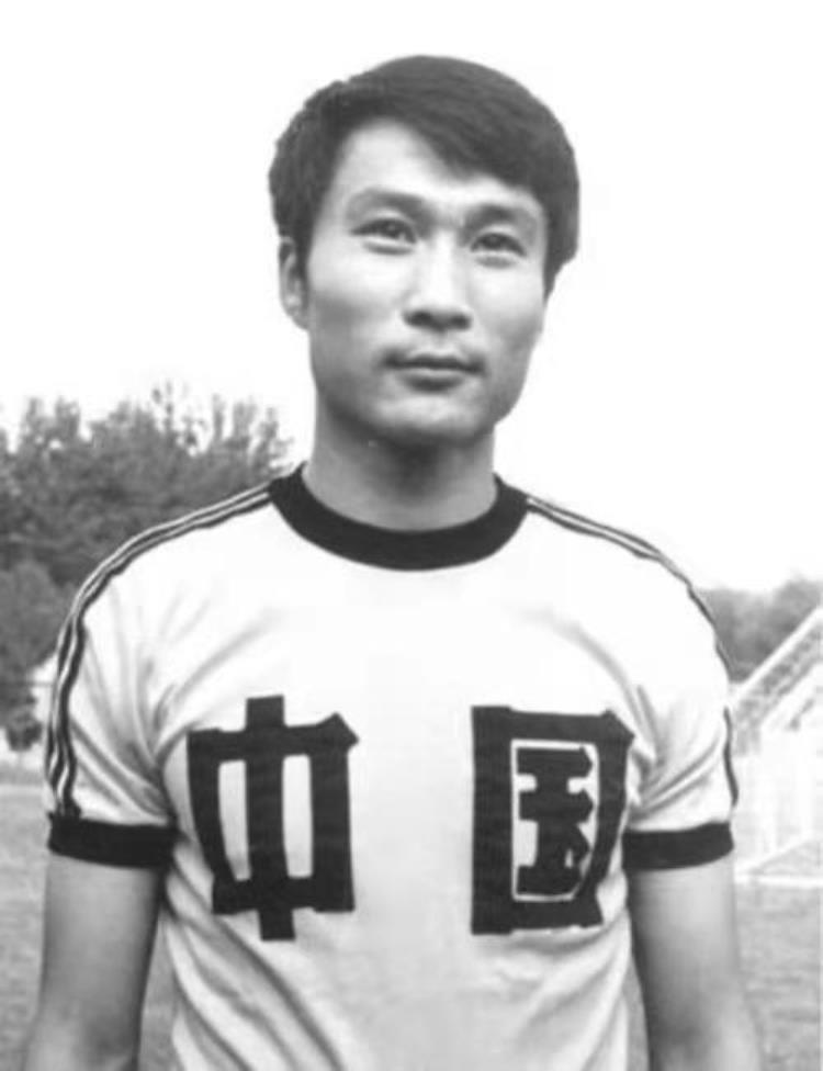 中国足球留洋第一人「职业化之前那些中国足球的留洋先驱」