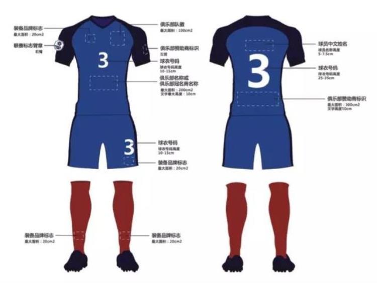 中超球衣印名字「中国足球的一小步中冠联赛各队在球衣后背印球员名」