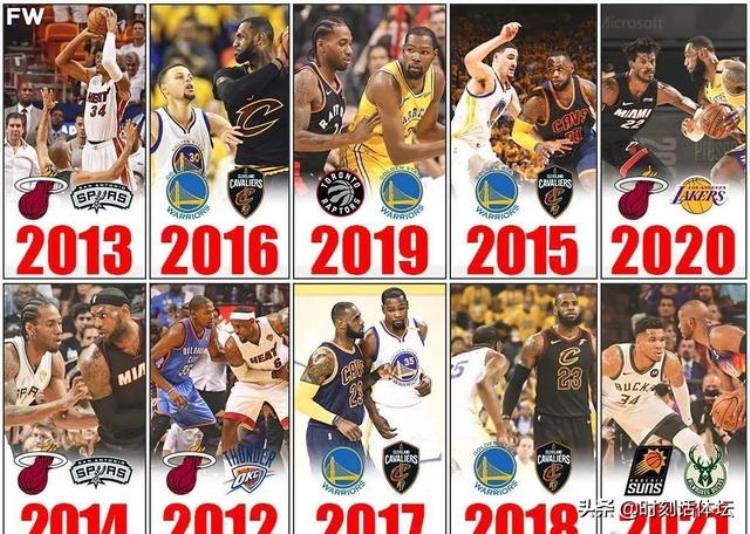 NBA近10年总决赛排名今年被评为最差总决赛詹姆斯包揽8次
