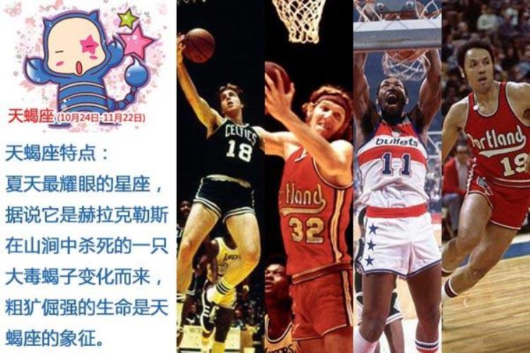 盘点NBA五大最牛星座白羊人才辈出张伯伦领衔众狮