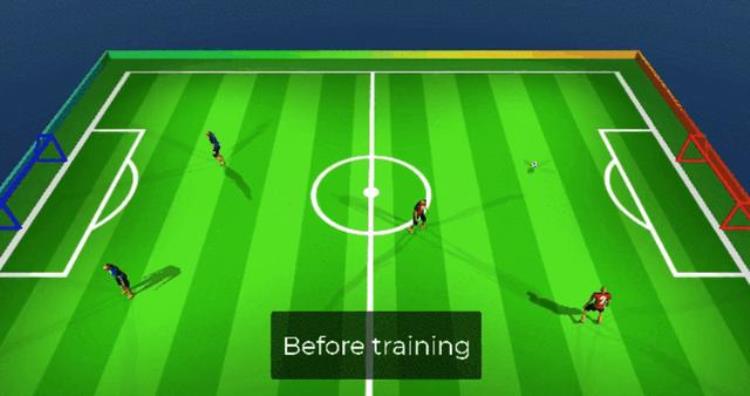 DeepMind用AI模拟足球比赛精确控制球员的动作行为与目标导向