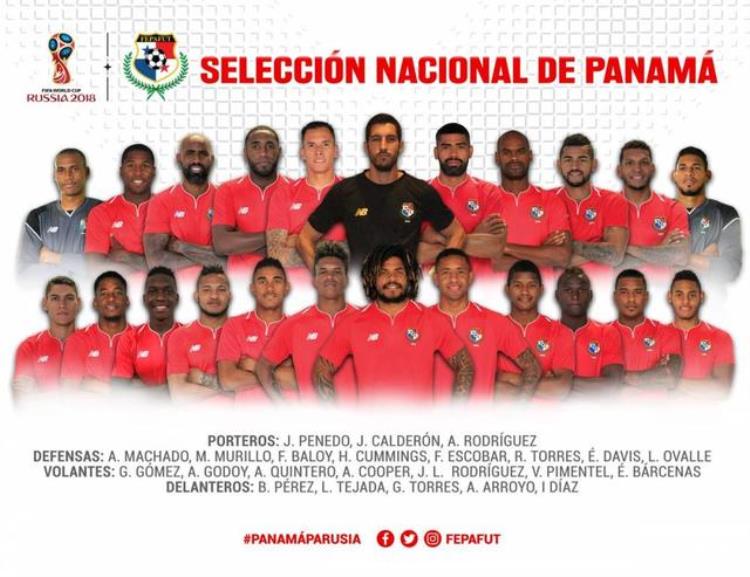 巴拿马公布世界杯23人大名单美职联多人入选
