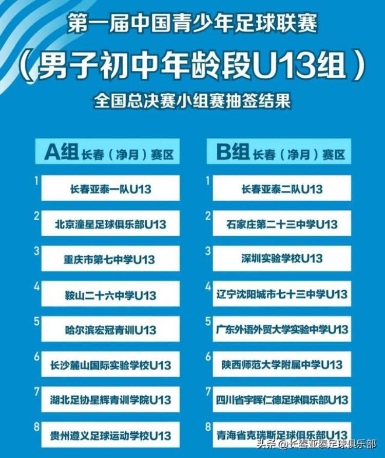 中国青少年足球联赛小组赛分组出炉亚泰承办U13组长春赛区赛事