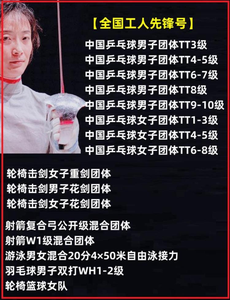 乒乓球奥运会得奖,乒乓球残奥会奖牌榜