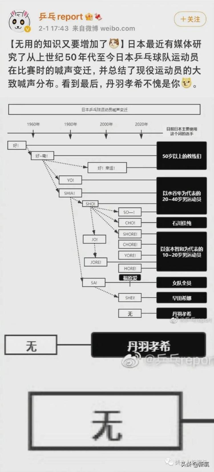 这人太狂了,小伙狂喷30分钟他骂的是谁